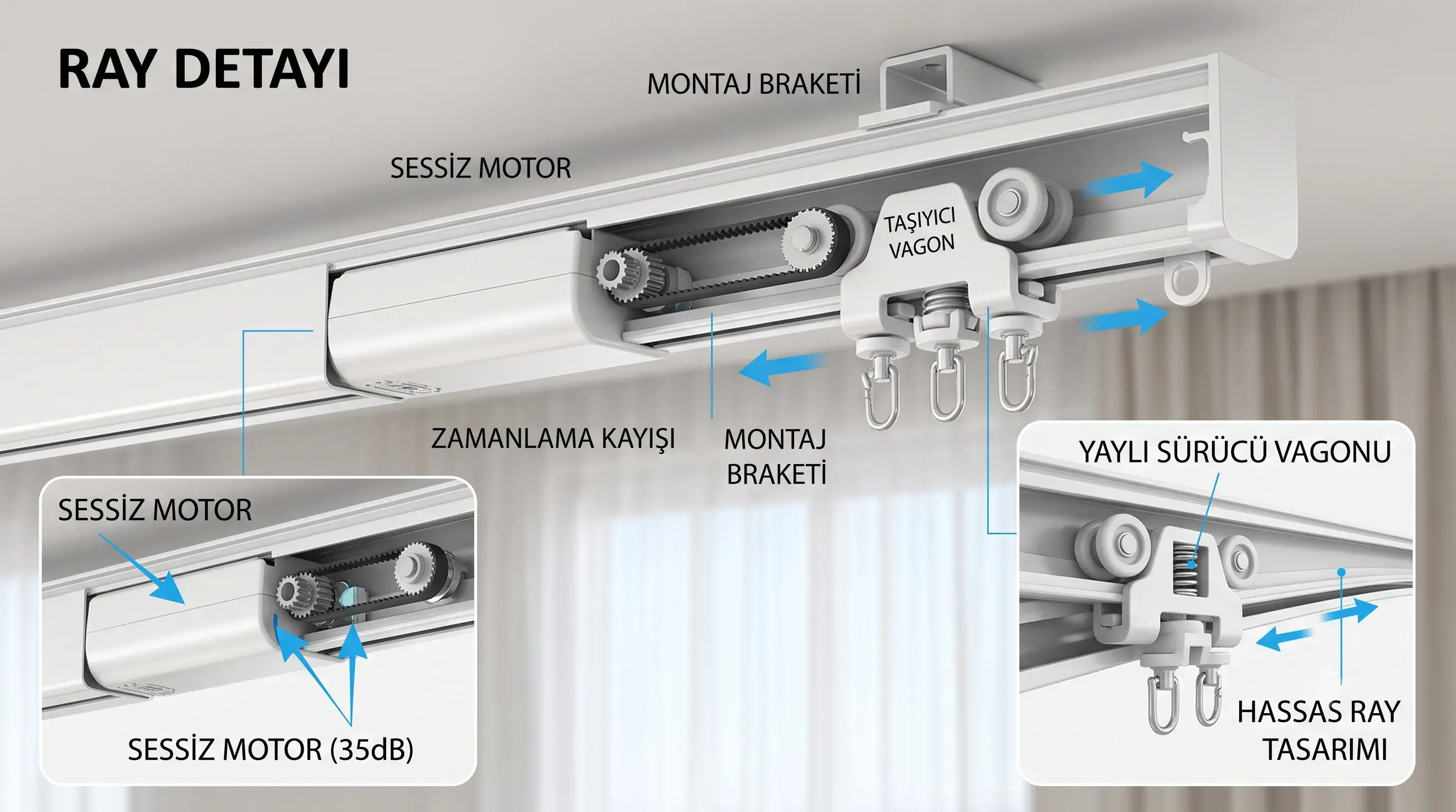 Ultra sessiz motorlu perde kurulumu ve gizli korniş detayı